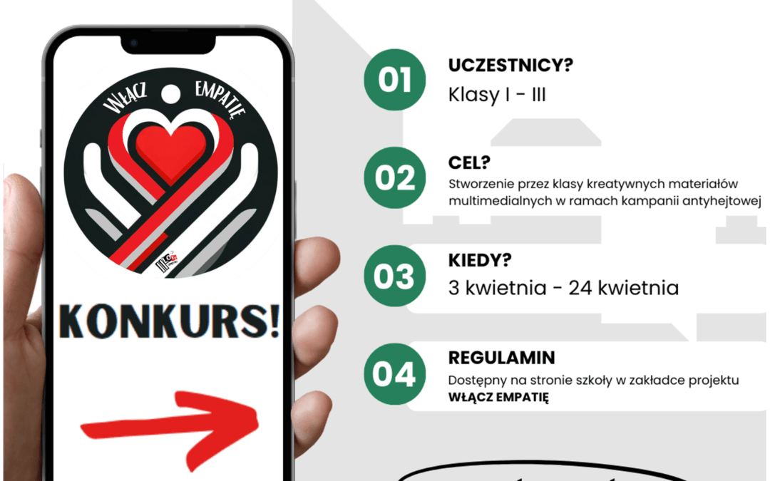 PRZEKAŻ DALEJ! POZYTYWNI W MEDIACH – Startujemy!!!