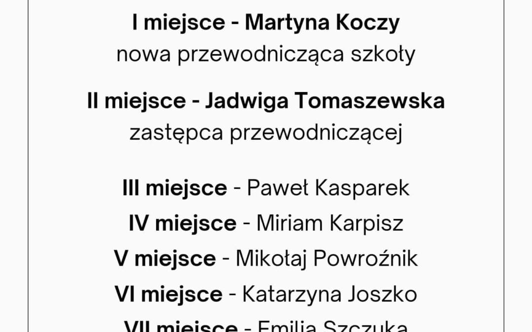Wyniki wyborów do Samorządu Uczniowskiego