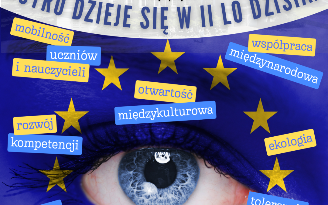 Rusza rekrutacja pracowników pedagogicznych do projektu FERS „Jutro dzieje się w II LO dzisiaj”!